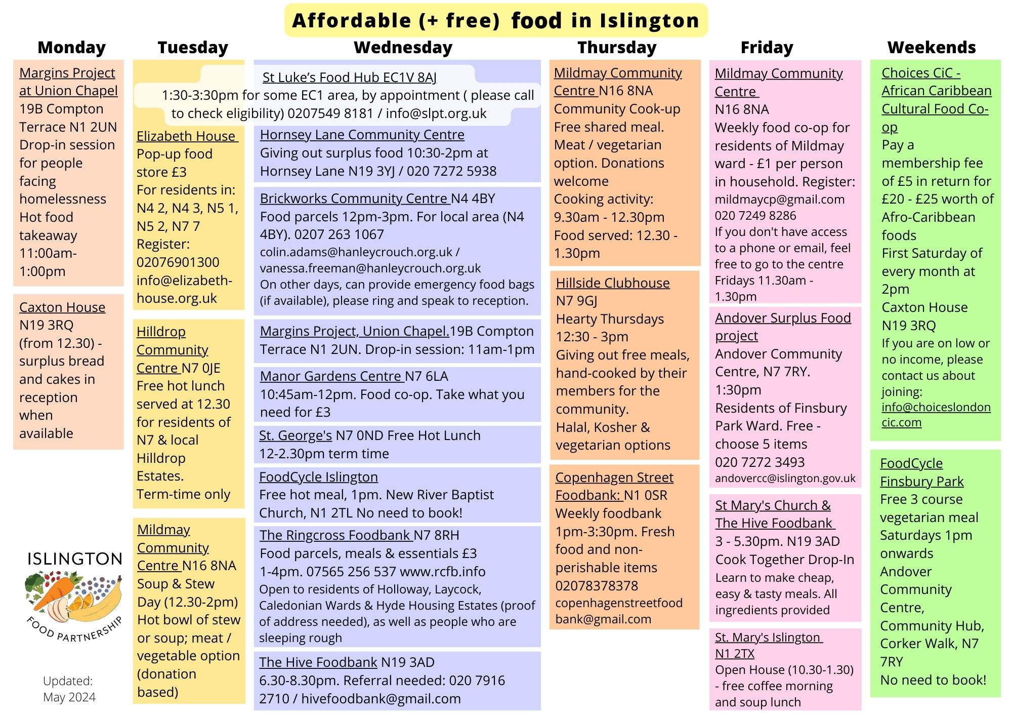 food support leaflet. Text version available. Link is on the page